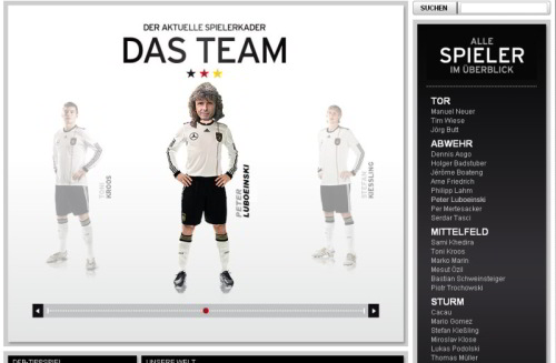DreamTeamDFB2010